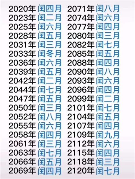 閏10月|閏月とはいつ？意味や計算方法、決め方は。次の閏月。